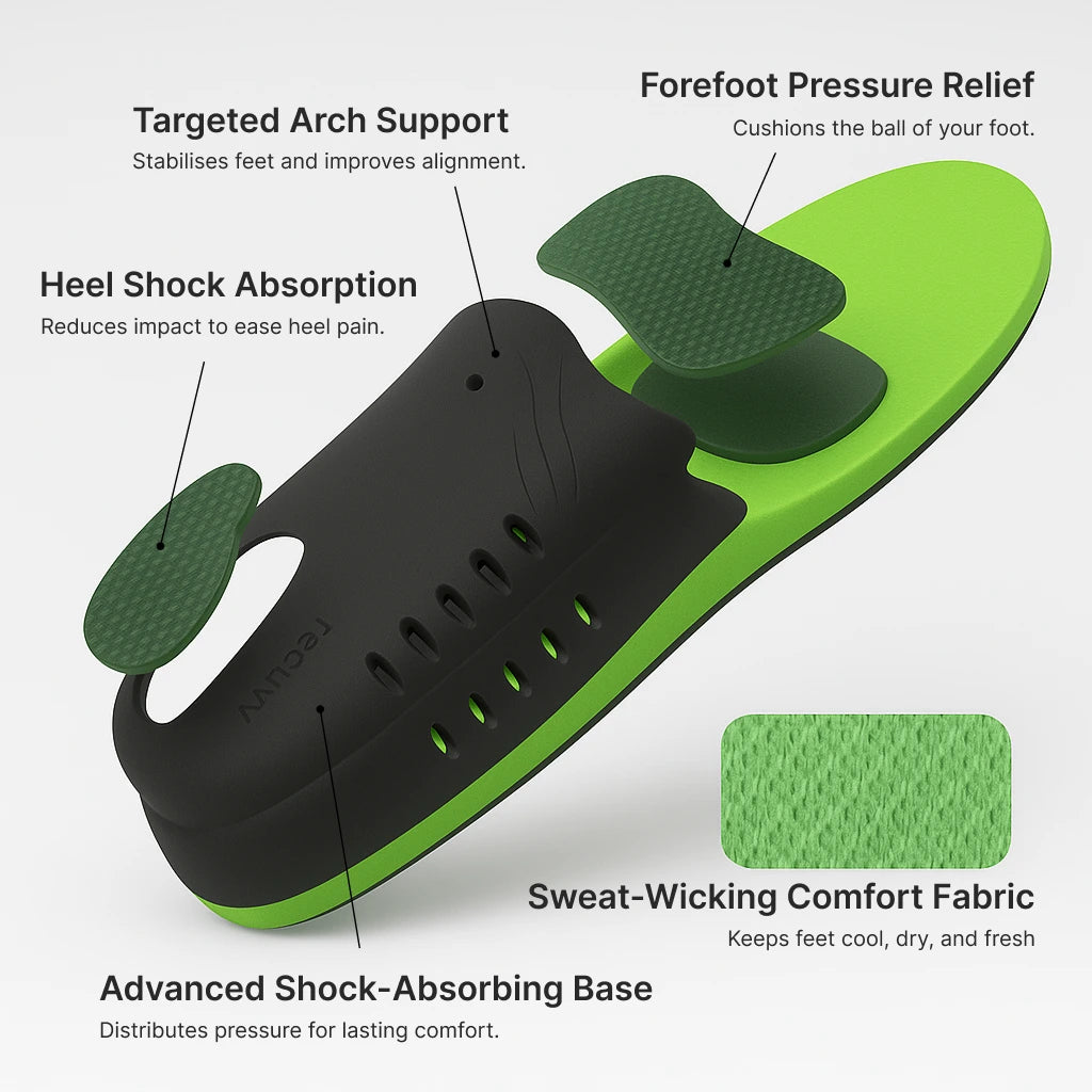 Pain Relief Target Insoles Scholl's Pain Relief Orthotics Insert